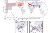 Global database for Karst spring discharges