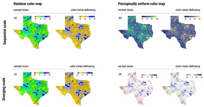 “Rainbow color maps are pretty, but not suitable for science”