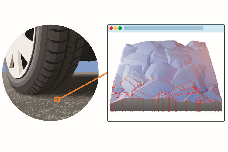 New Software Platform Advances Understanding of the Surface Finish of Manufactured Components