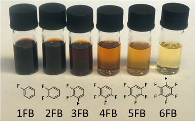 Vastly increased potentials for oxidation with modified solvents 