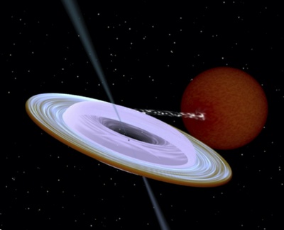 Neue Erkenntnis in der Astronomie: Schwarzes Loch dreht sich auf die Seite